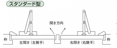 NEWSTAR カタログより抜粋